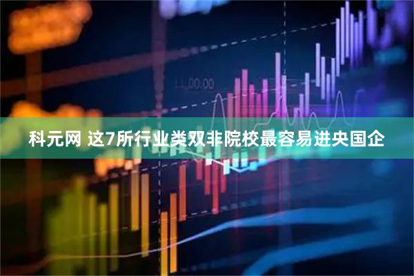 科元网 这7所行业类双非院校最容易进央国企